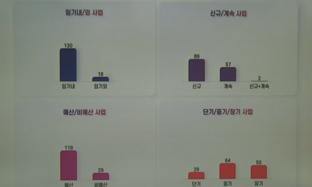 뉴스 쎔네일 이미지