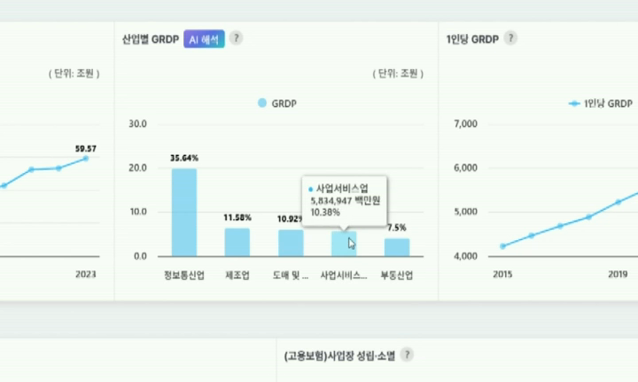 뉴스 쎔네일 이미지