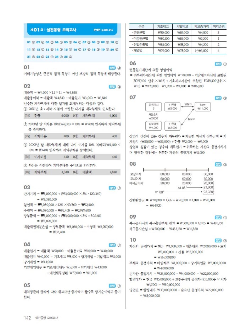 미리보기 이미지
