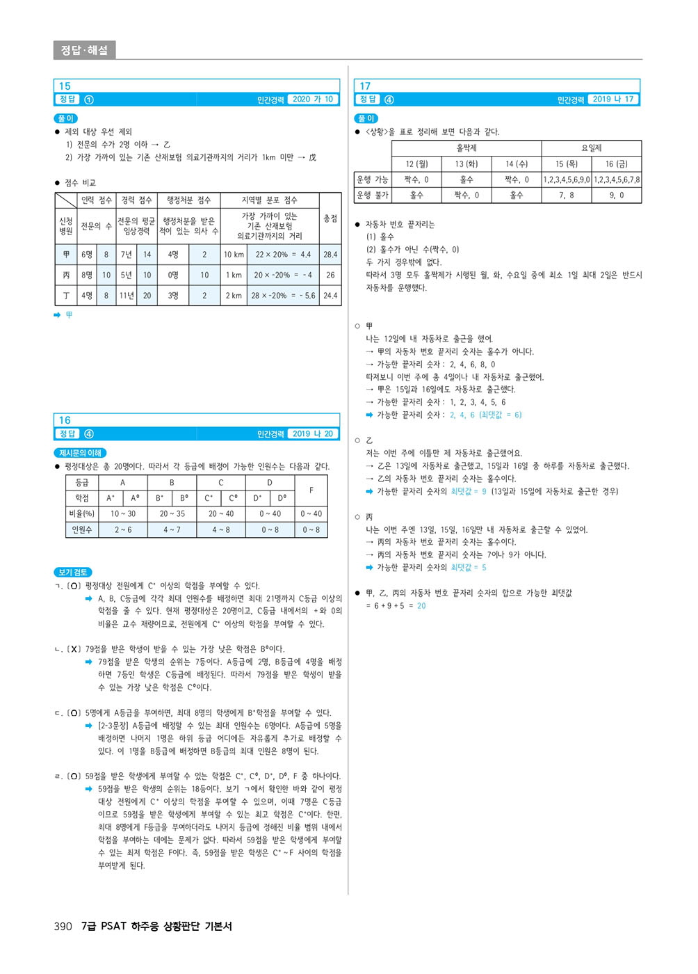 미리보기 이미지