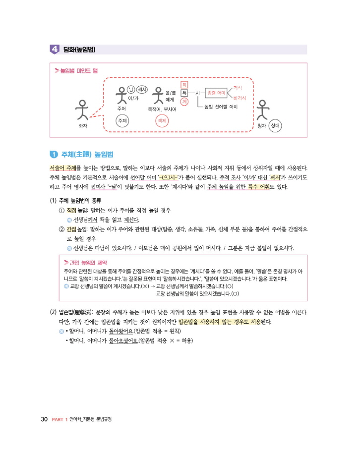 미리보기 이미지
