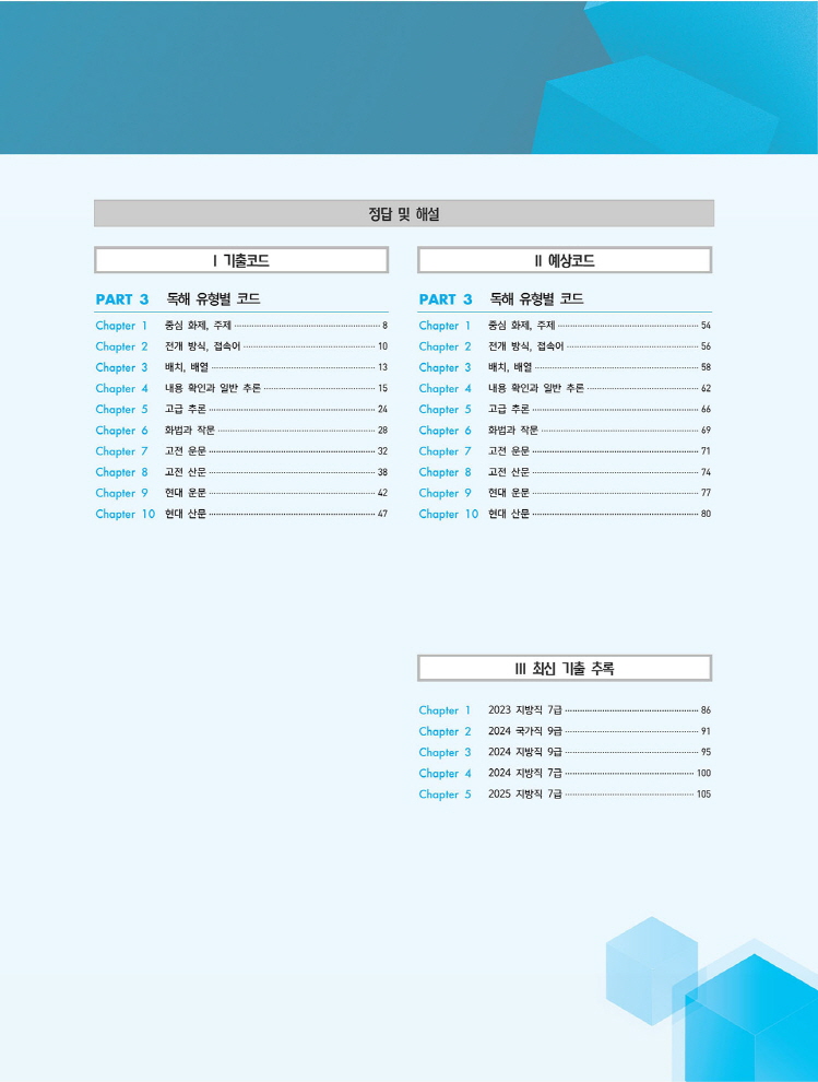 미리보기 이미지
