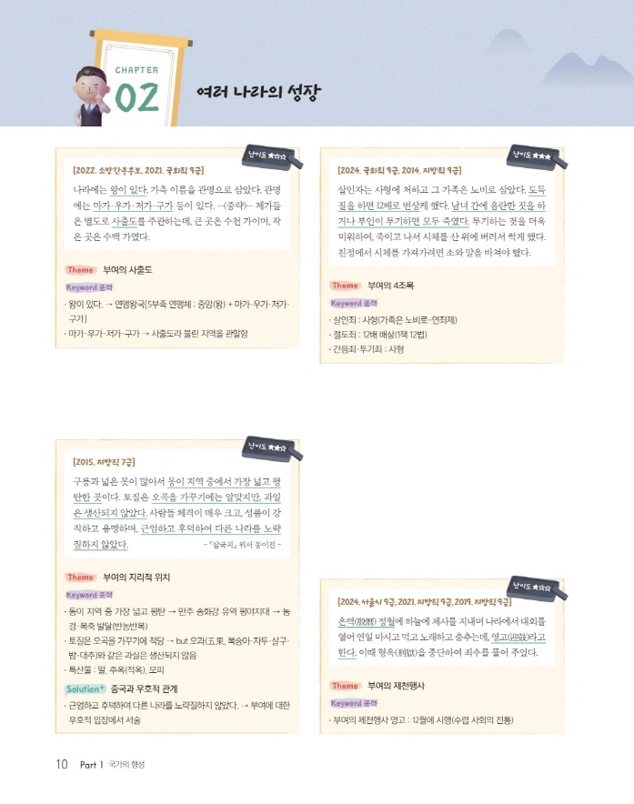 미리보기 이미지