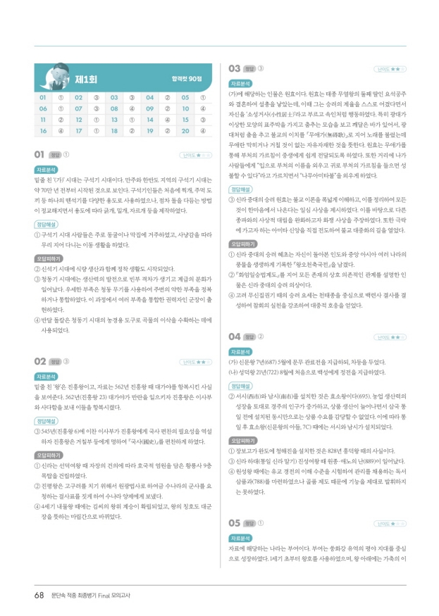 미리보기 이미지