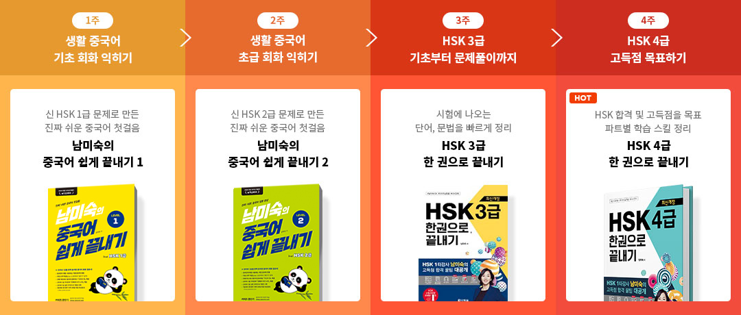 생활 중국어 기초회화 익히기, 2.생활중국어 초급 회화 익히기, 3.HSK3급기초부터 문제풀이까지, 4.HSK4급 고득점 목표하기