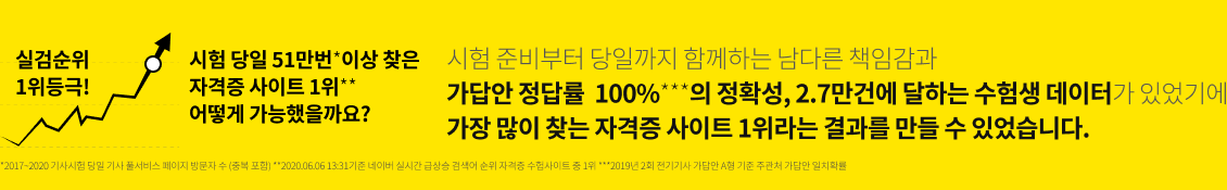 출사표
