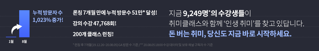 취미클래스 누적 방문수