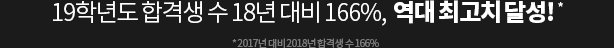 19학년도 합격생 수 18년 대비 166%, 역대 최고치 달성!
