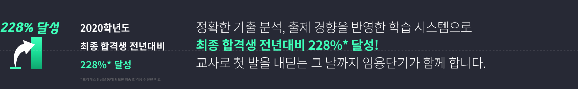 2020학년도 최종 합격생 전년대비 228%* 달성