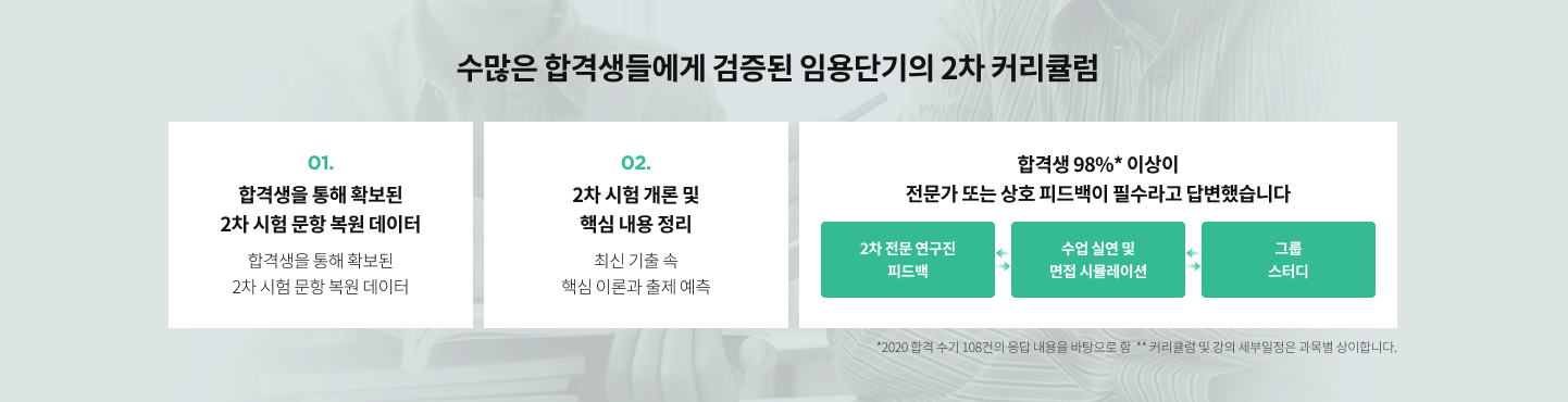 수많은 합격생들에게 검증된 임용단기의 2차 커리큘럼