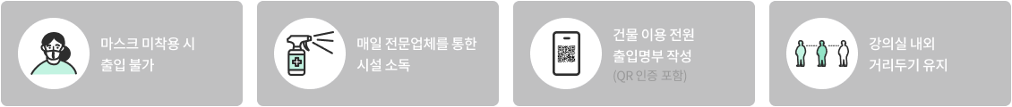 마스크 미착용 시 출입 불가, 매일 전문업체를 통한 시설 소독, 건물 이용 전원 출입명부 작성, 강의실 내외 거리두기 유지