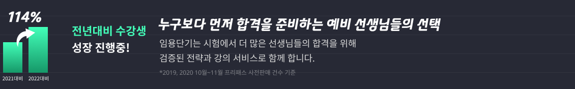 전년대비 수강생 성장 진행중 114% 증가