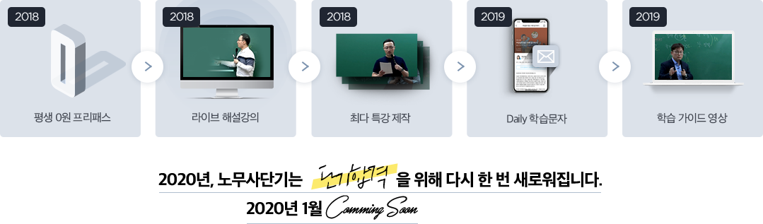 2020년, 노무사단기는 단기 합격을 위해 다시 한 번 새로워집니다. 2020년 1월 Coming Soon !