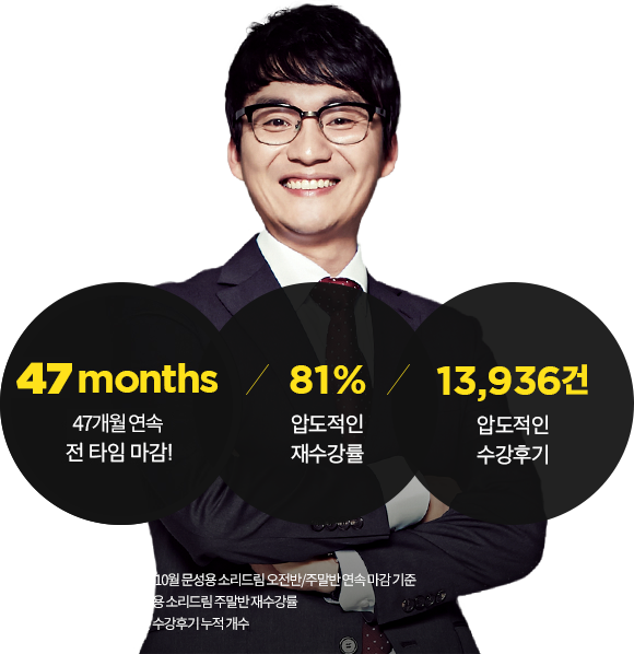 43개월 연속 전 타임 마감, 압도적인 재수강률, 압도적인 수강후기