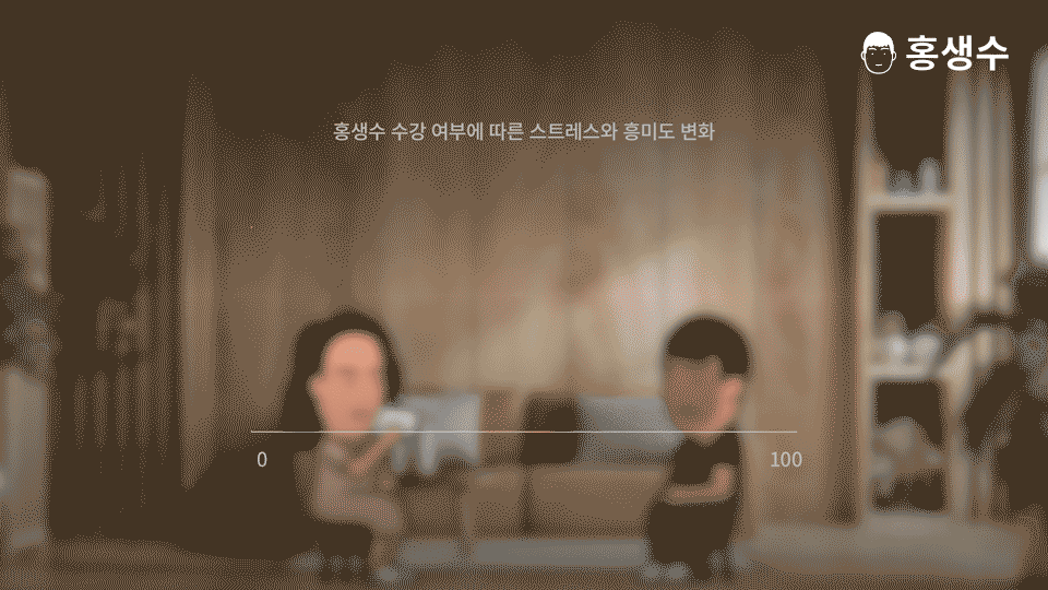 강의 애니메이션