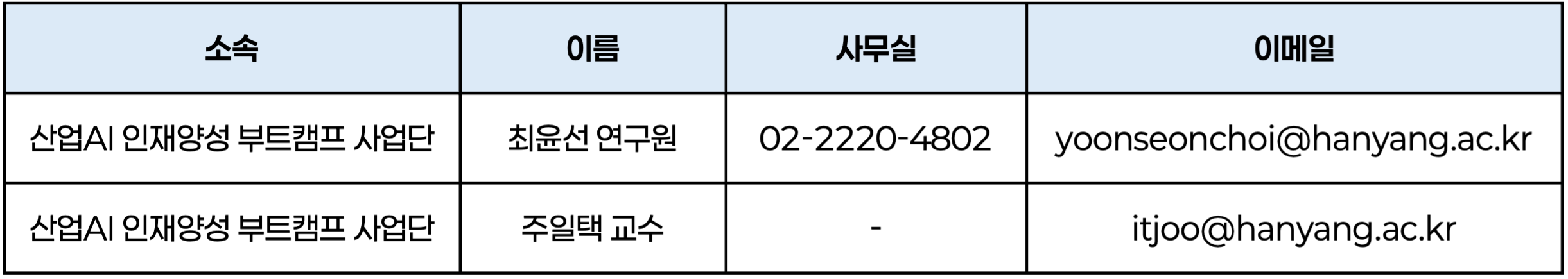 청년도약_문의처