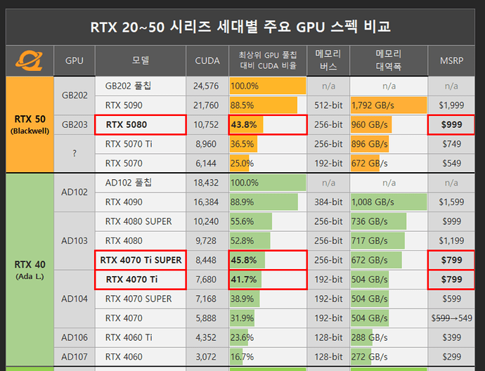 화면 캡처 2025-01-30 170706
