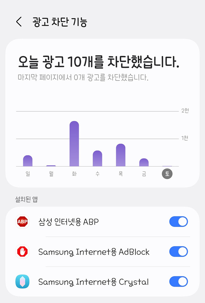 Screenshot_20260214_111837_Samsung Internet