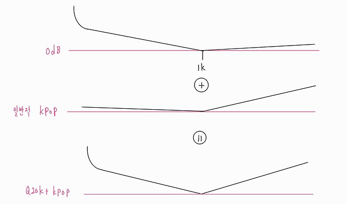 Notes_250827_152016 (1)