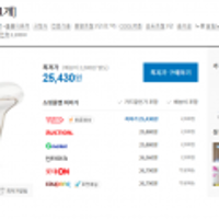 유닉스 BLDC SUPER D 플러스 럭셔리골드 에디션 헤어드라이기 UN-B3011 1800W