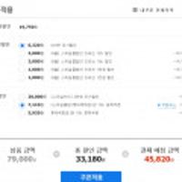 머렐 남여공용 배색형 중량 구스다운자켓 백화점 중복쿠폰12% 45,820원