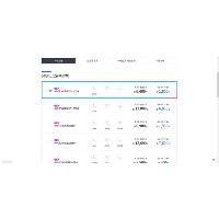 U+망 데이터 10gb