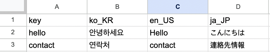 i18n_sheets_001.png
