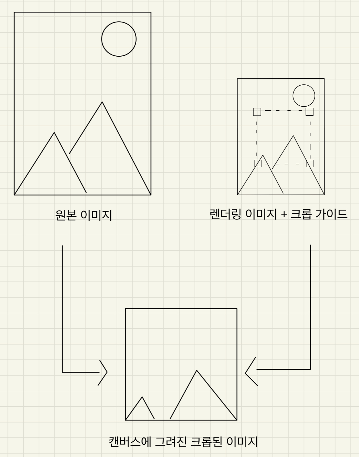 image_crop_canvas_001.jpeg