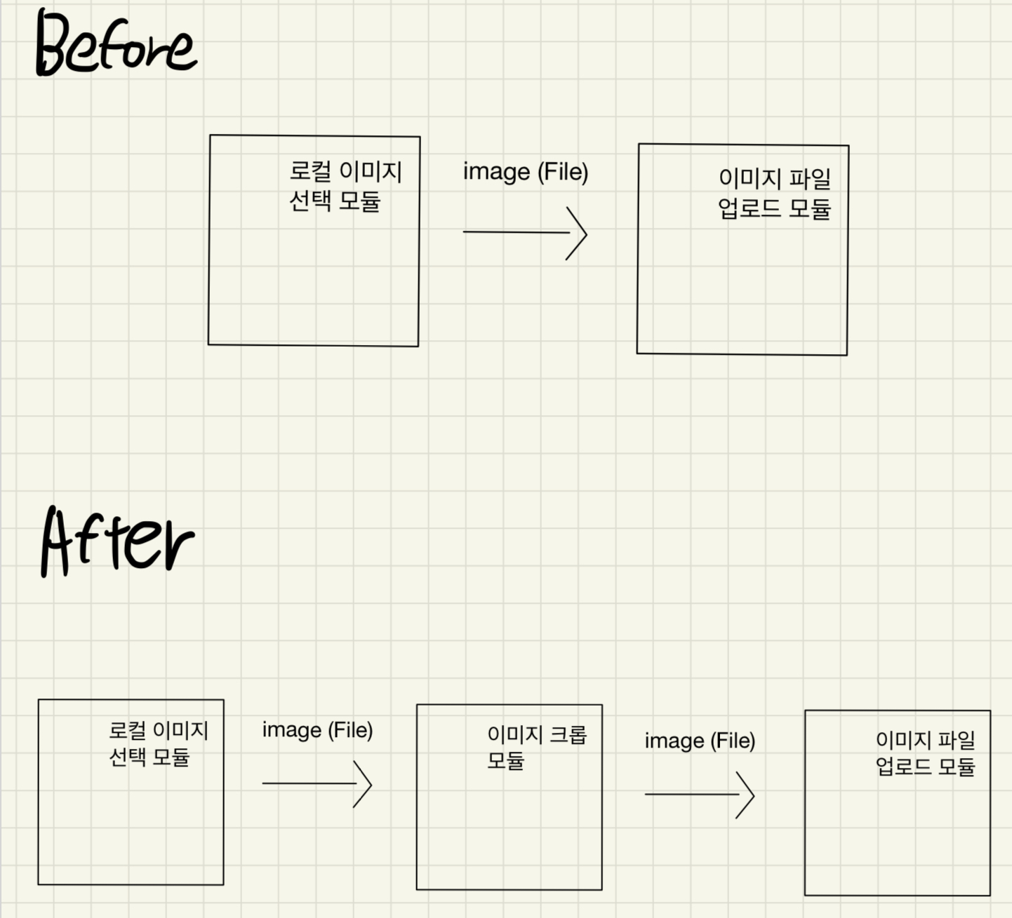 image_crop_interface_001.jpeg