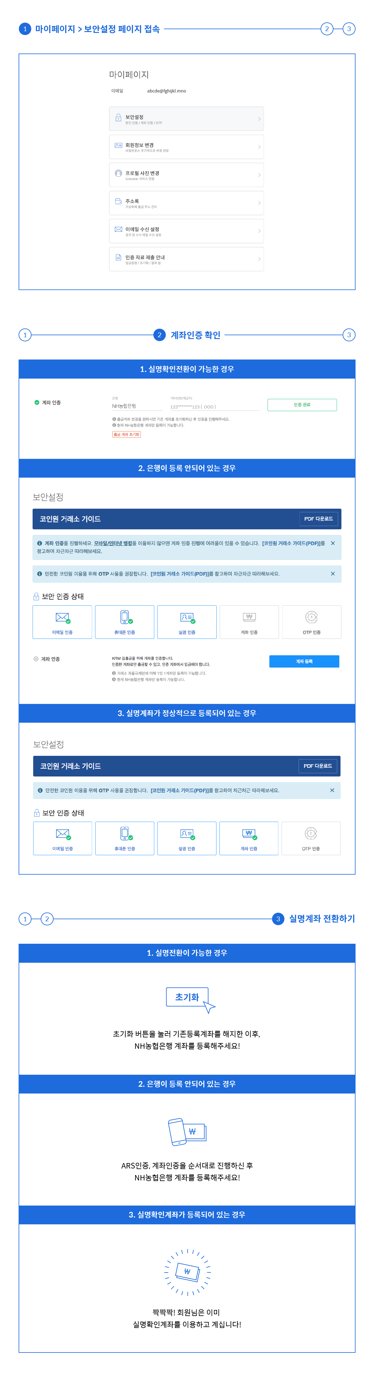 투명한 암호화폐 거래문화 캠페인