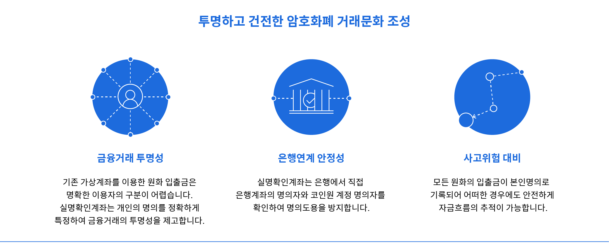 투명한 암호화폐 거래문화 캠페인