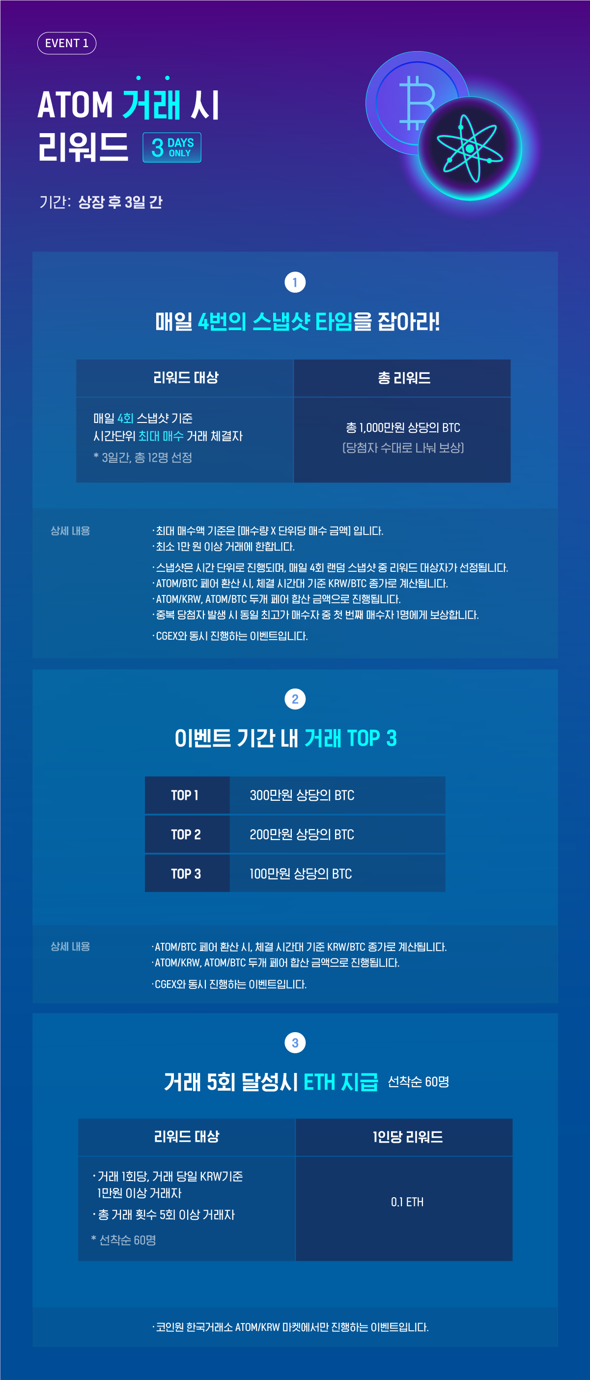 업데이트) ATOM 상장 예정 이벤트