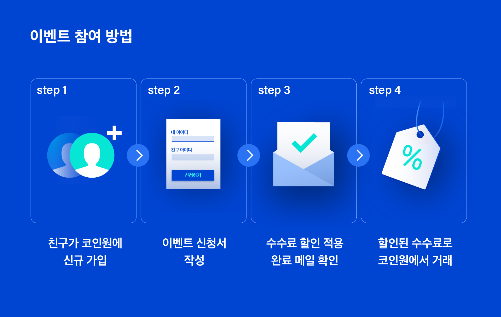 추천인 코인 (98) 사진