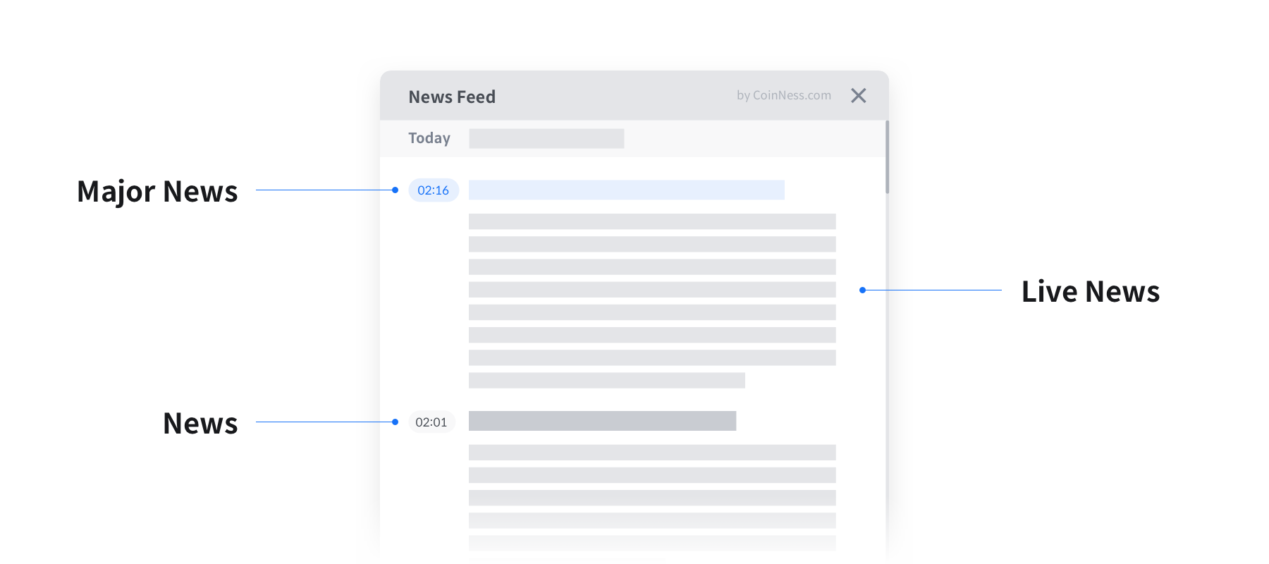 업데이트 노트] 코인원 메인 개편 안내 / Update Notes