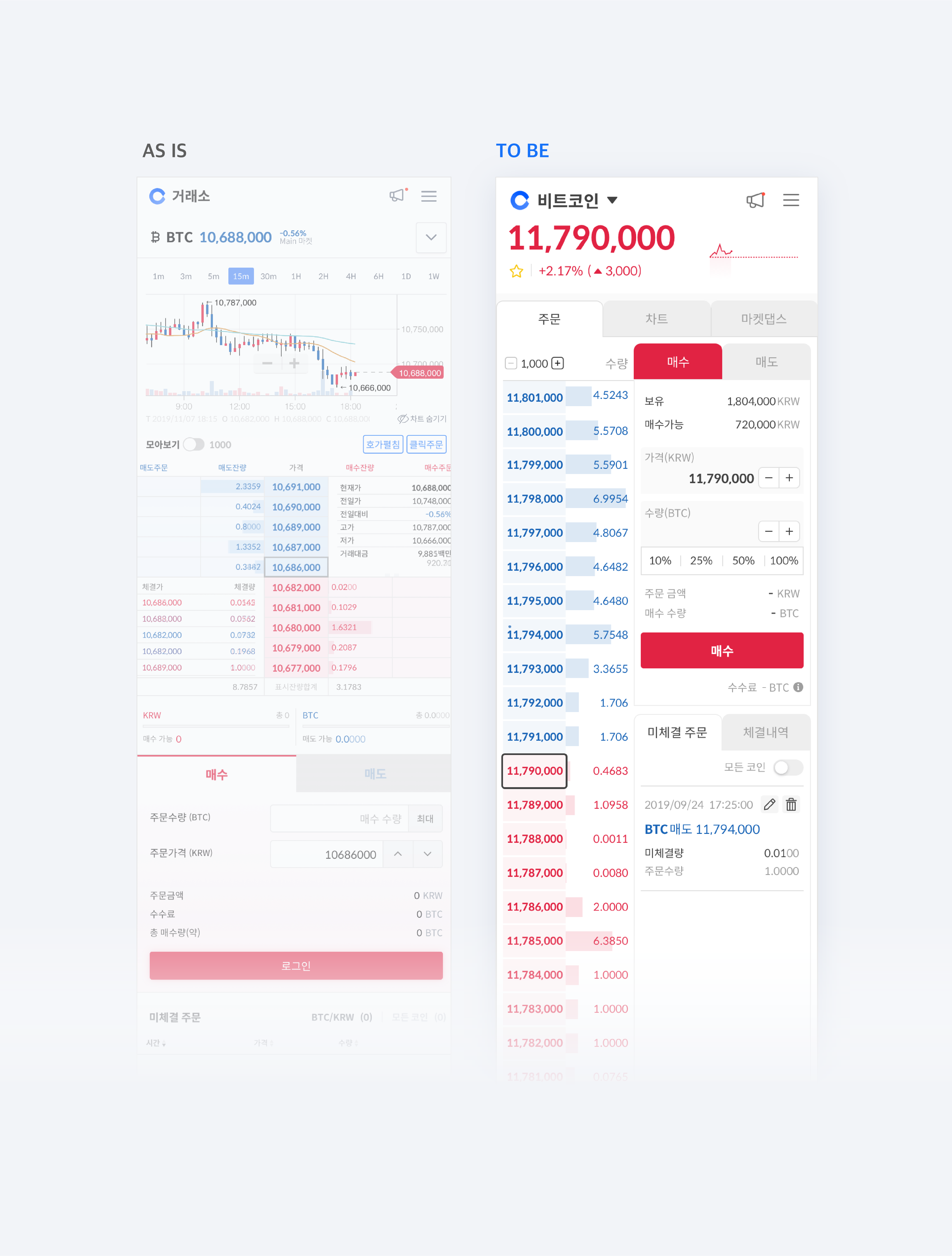 업데이트 노트] 코인원 거래소 업데이트 안내/ Update Notes