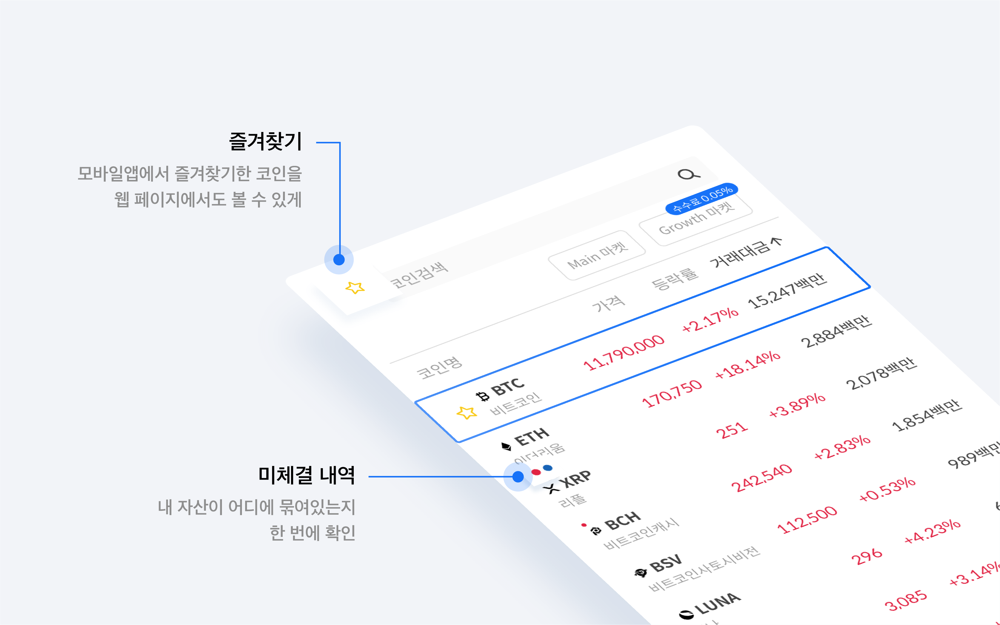 비트코인 미체결 (89) 사진