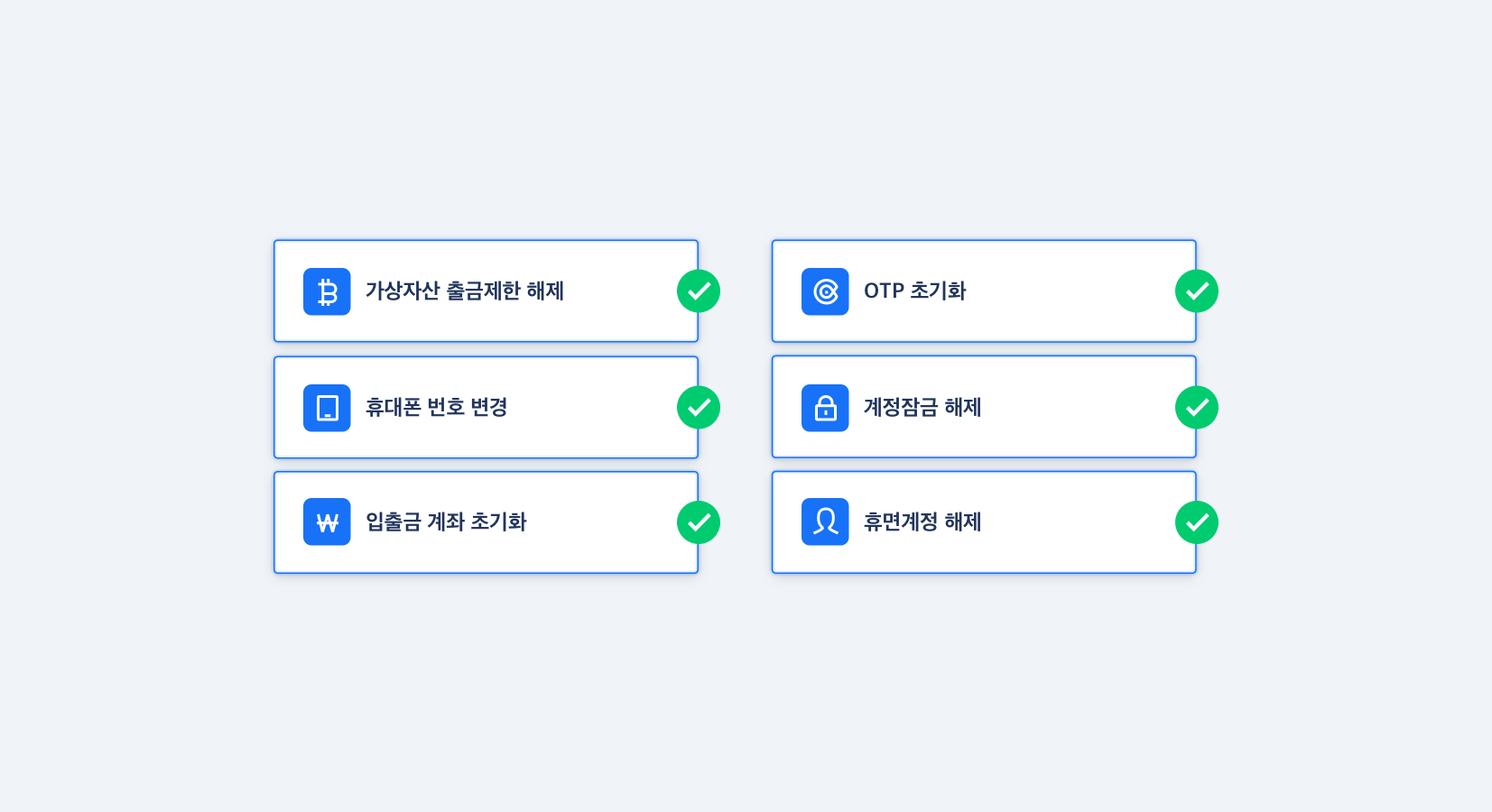 업데이트 노트] 코인원 PASS 앱 영상통화 인증 대체! AI 얼굴 인증 서비스 도입 안내