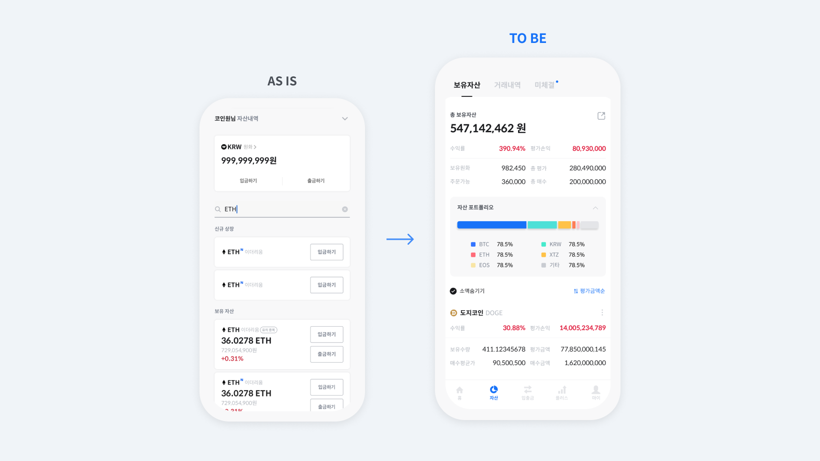 업데이트 노트] 어떻게 이보다 더 쉽지?! 앱 입출금, 자산 메뉴 개편 소식 전해드립니다.