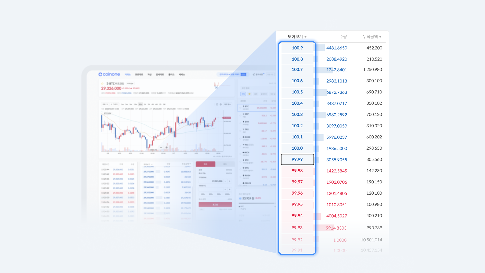 업데이트 노트] 호가단위 자동적용과 오더북 모아보기
