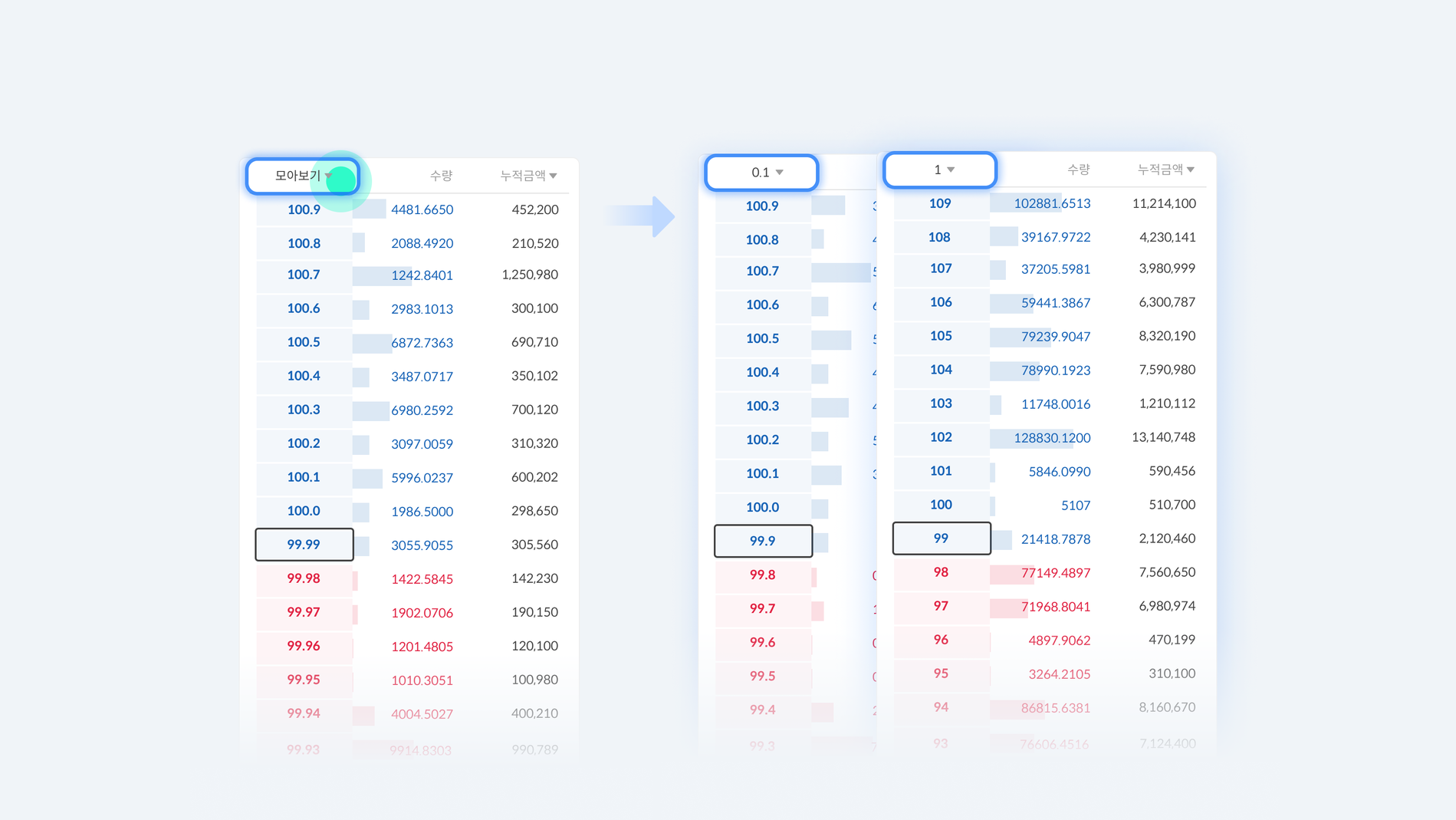 업데이트 노트] 호가단위 자동적용과 오더북 모아보기