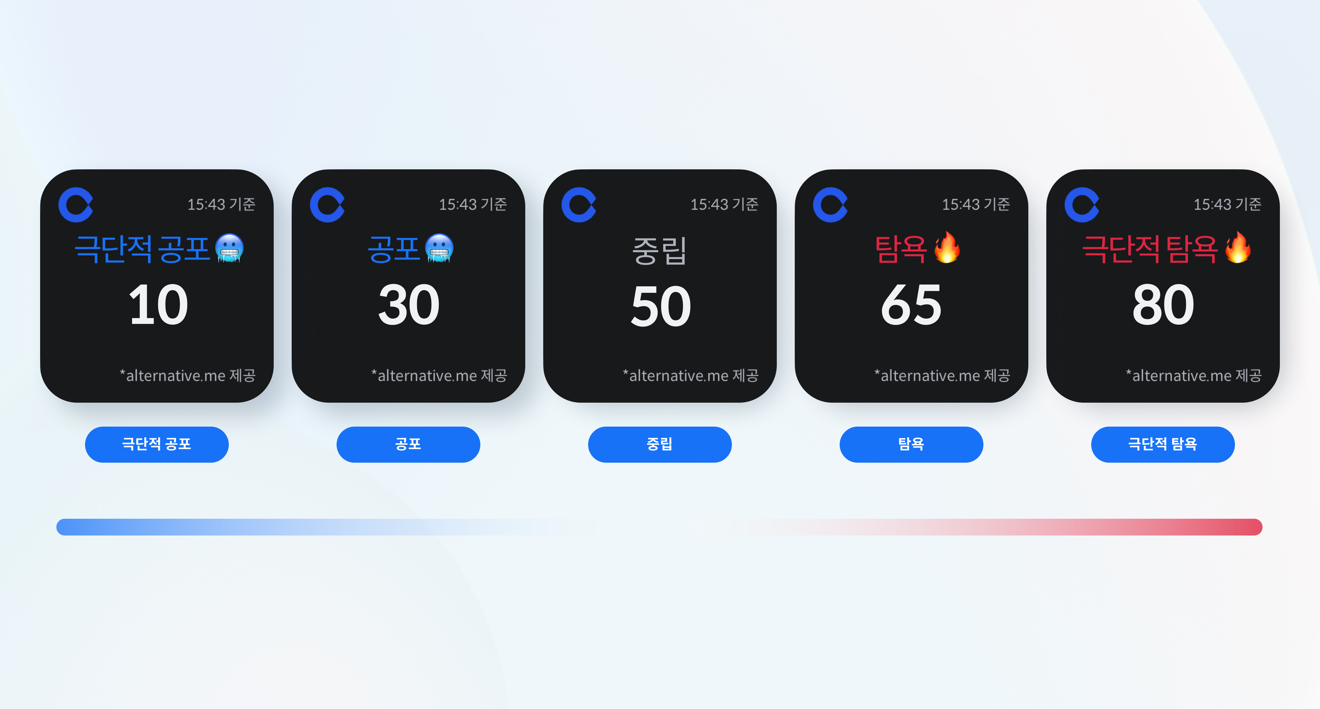 업데이트 노트] 앱 차트 개선, 위젯 출시 외