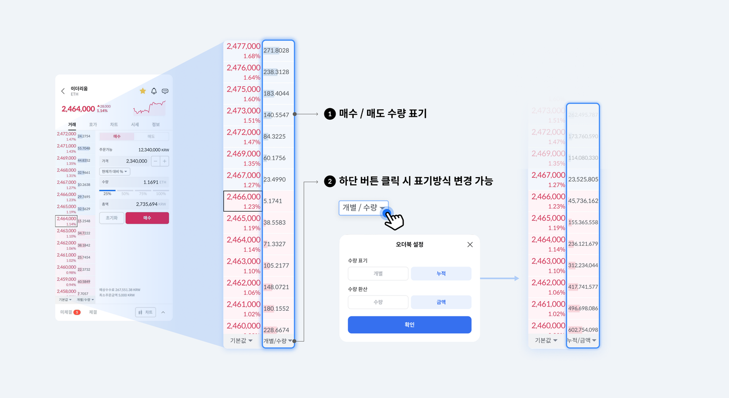 업데이트 노트] 코인원 앱 3.0 버전 안내