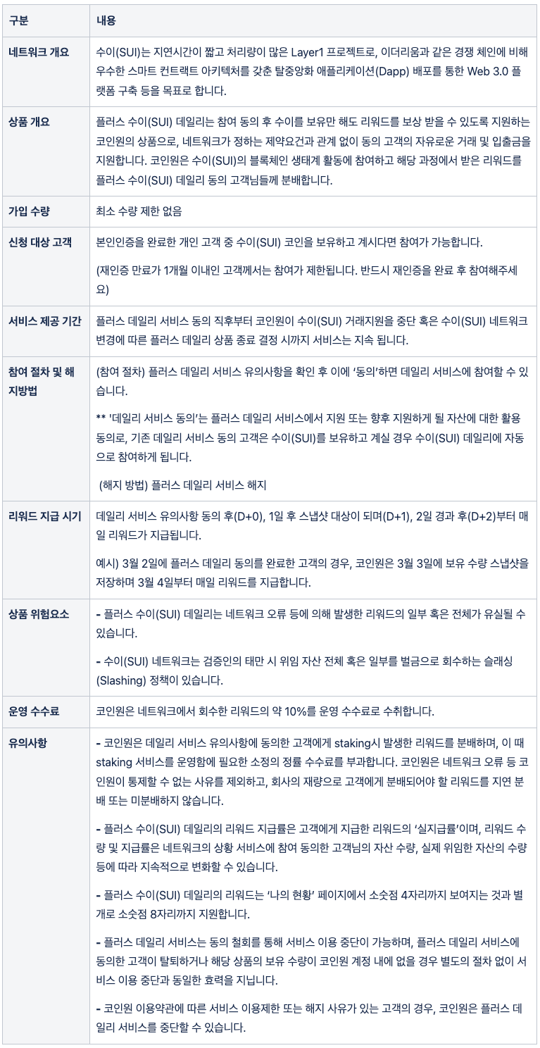 플러스 수이(SUI) 데일리 오픈 안내