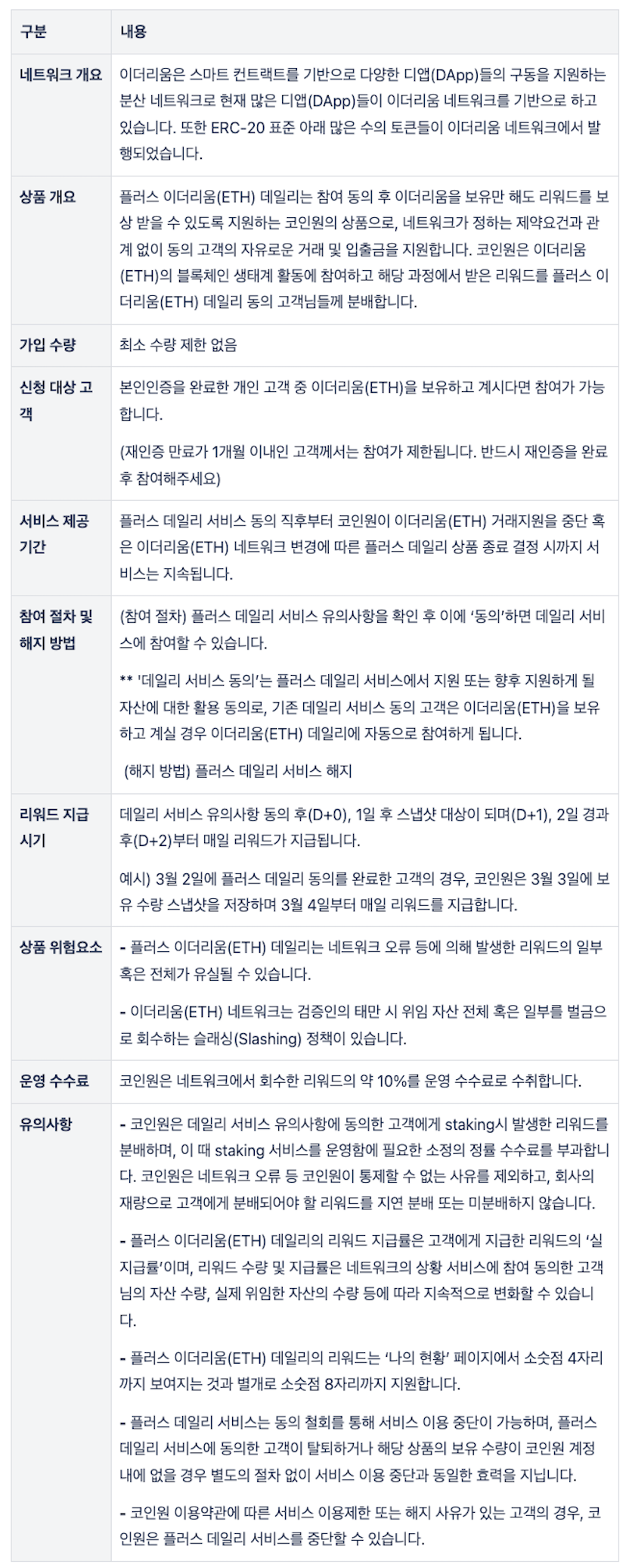 플러스 이더리움(ETH) 데일리 오픈 안내