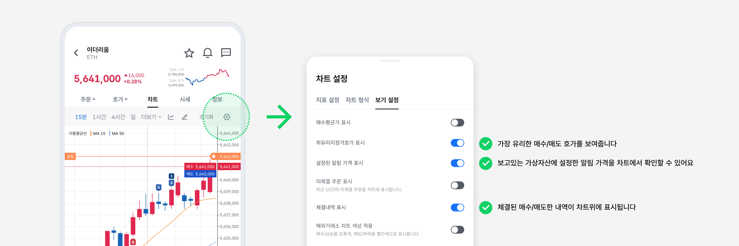업데이트 노트] 코인원 앱 차트 사용성 개선