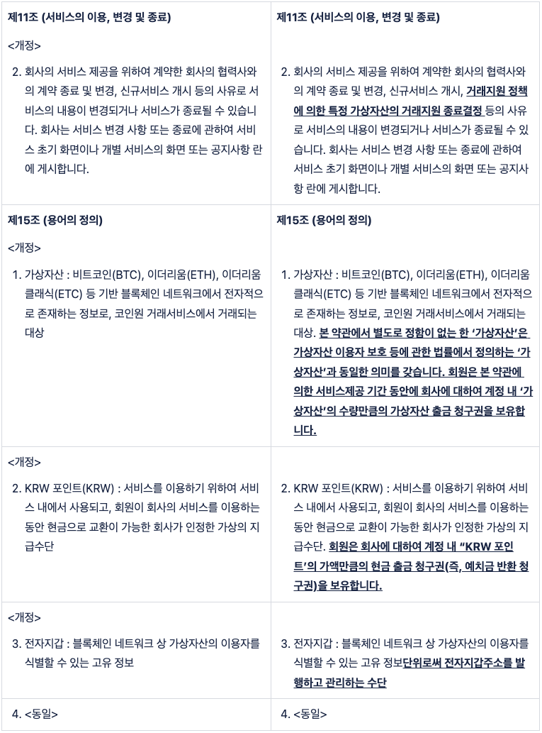 이용약관 개정 안내