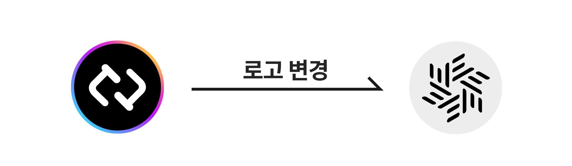 가상자산 명칭 및 로고 변경 안내: NEXT