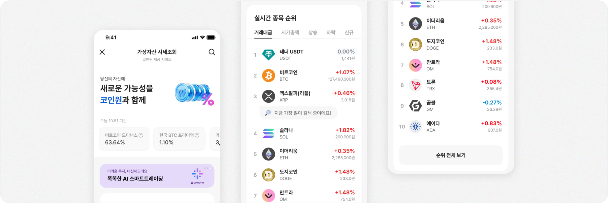 카카오뱅크 내 가상자산 시세조회 서비스 오픈 안내