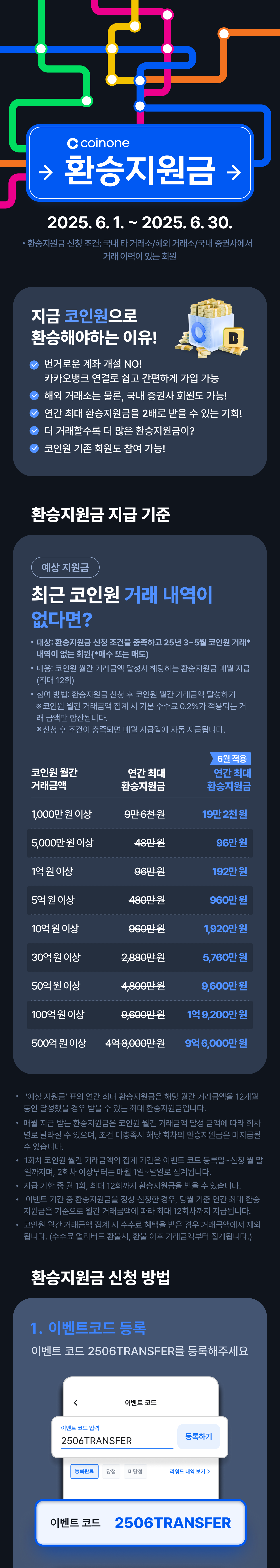 6월 환승지원금 이벤트] 코인원으로 환승하면 1년 동안 지원금 드려요!