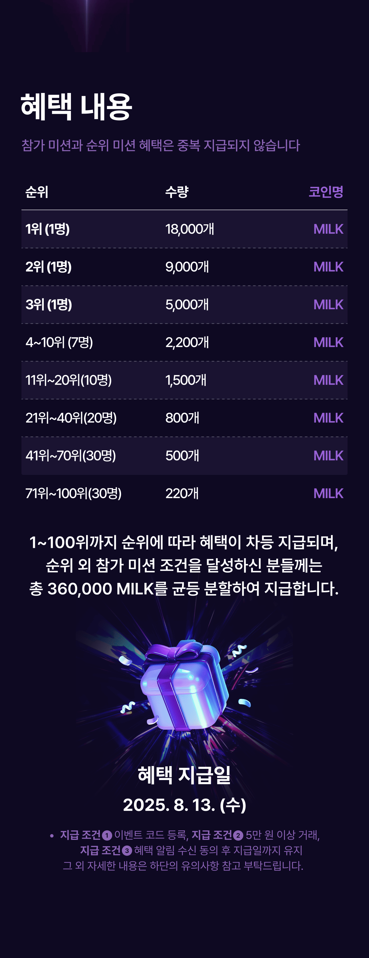 7월 5주 목요 코인 페스타] MILK (총 상금 460,000MILK!)